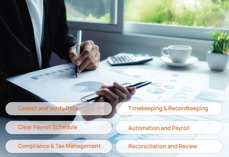 6 Effective Payroll Processing