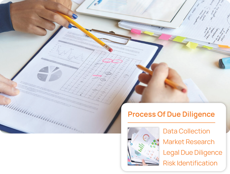Process Of Due Diligence