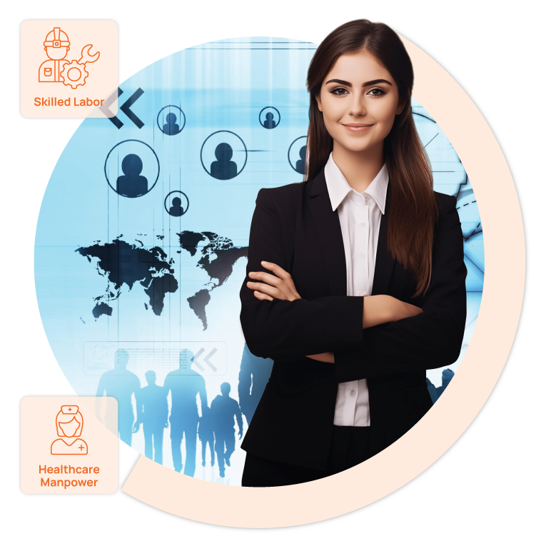 Recruitment Agency Manpower Supply